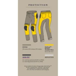 Kevlarbukser – Broger Ohio Jeans Raw Navy str. 28