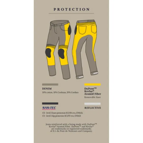 Kevlarbukser – Broger Ohio Jeans Raw Navy str. 28